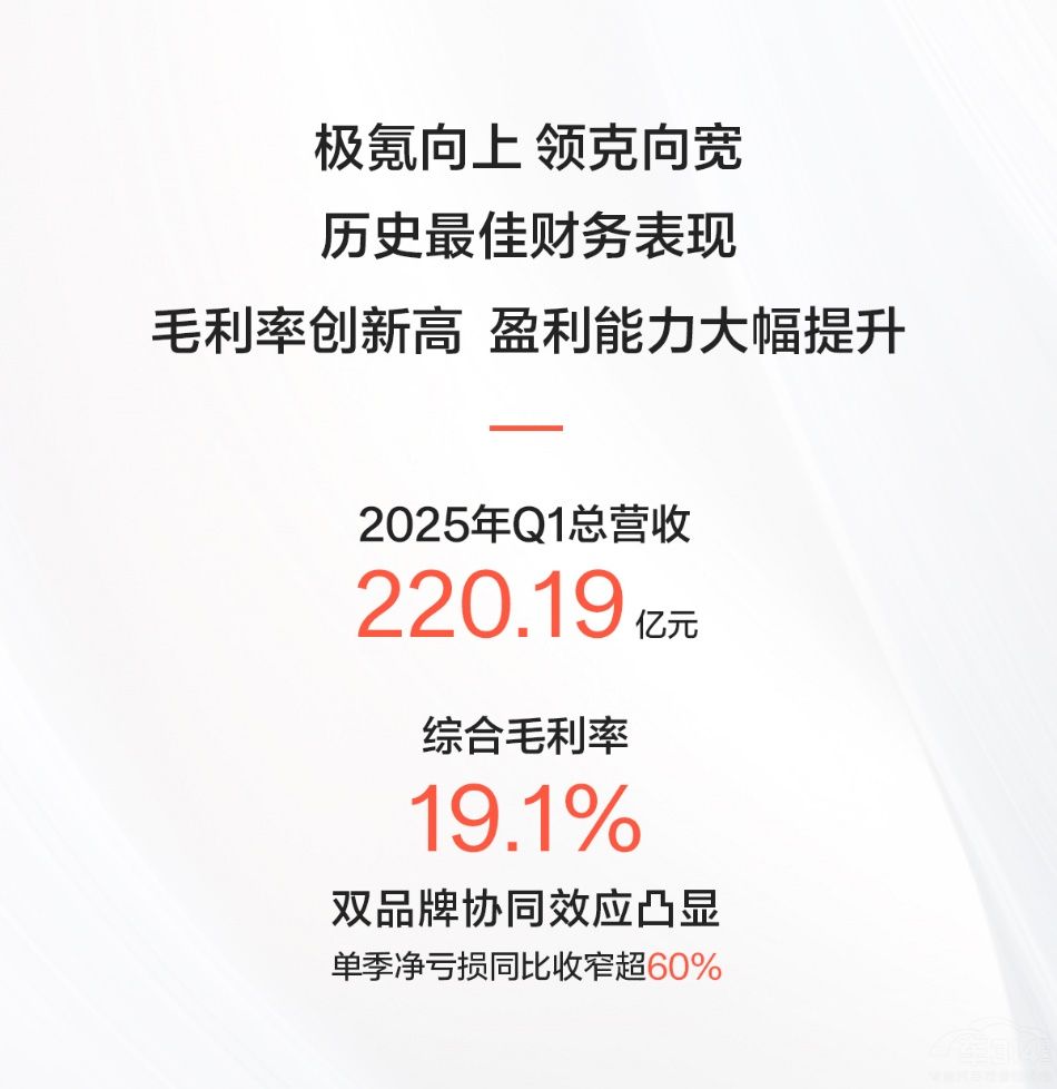 O2025һؔ󣺾Cëʄ(chung)