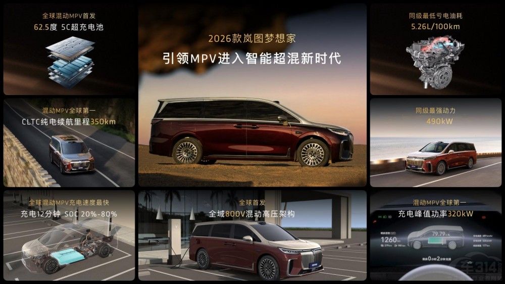 (dng)MPV֮ 2026D(mng)ʽ