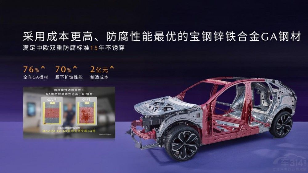 11.99f LR_MAZDA EZ-60ʽ