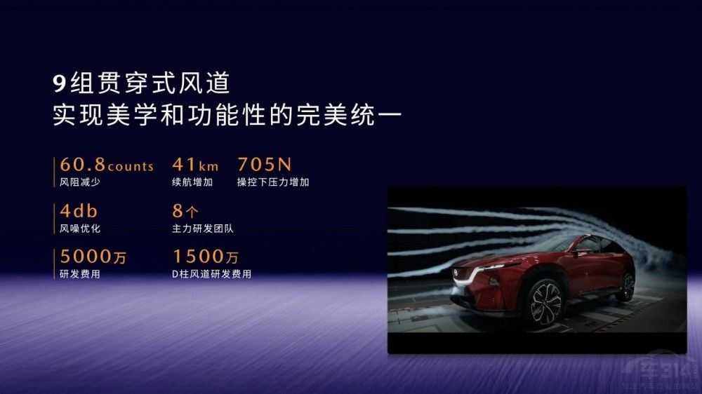 11.99f LR_MAZDA EZ-60ʽ
